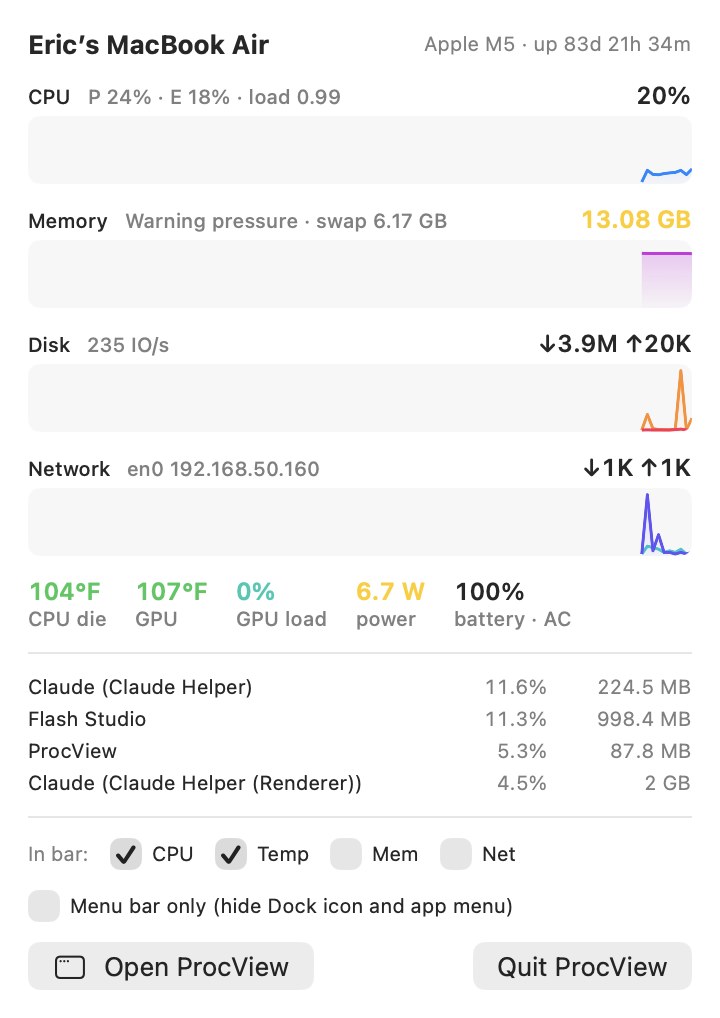Menu bar popover dashboard